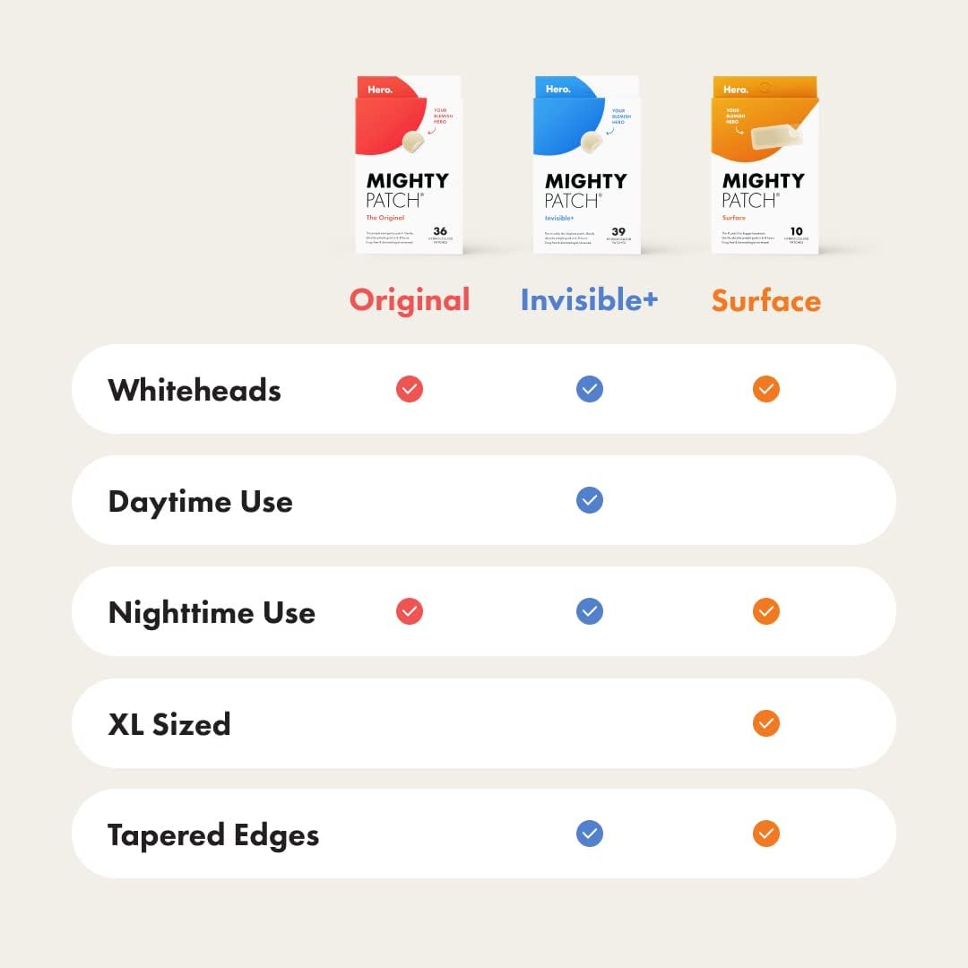 Mighty Patch™ Invisible+ Patch – The Barely-There Daytime Hydrocolloid Acne Pimple Patch for Covering Zits and Blemishes, Tapered Edges Designed to Blend Into Skin (72ct)