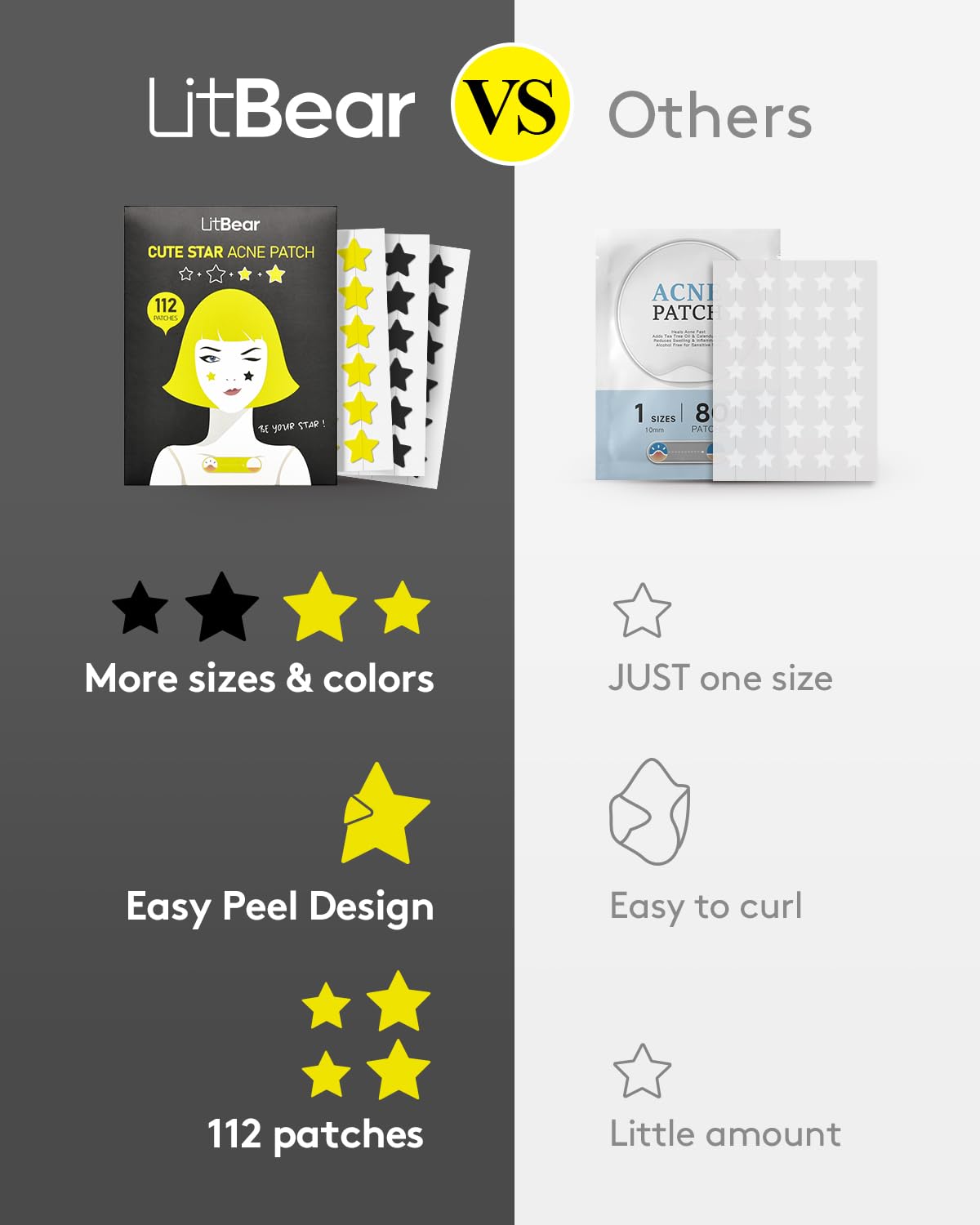 LitBear Acne Patch Pimple Patch, Black Star & Heart Shaped Acne Absorbing Cover Patch, Hydrocolloid Acne Patches For Face Zit Patch Pimple Sticker Acne Dots, Tea Tree Oil + Centella (108 Count)
